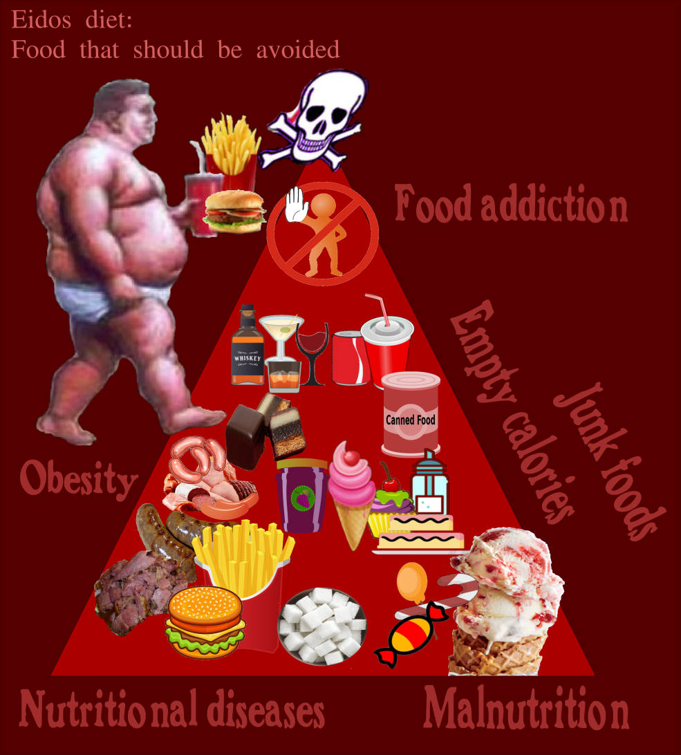 Junk food