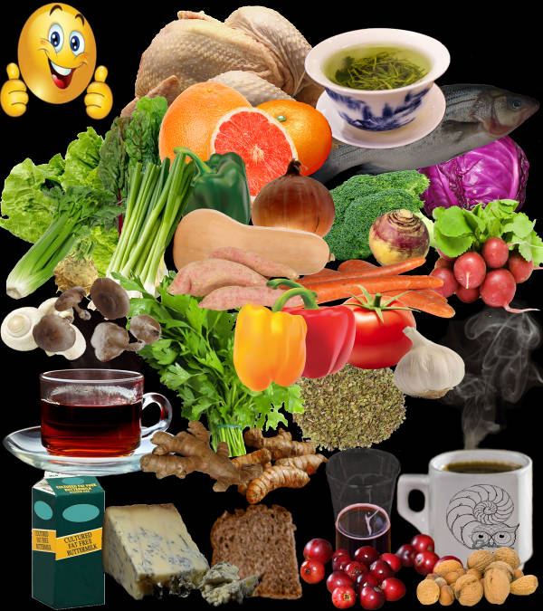 Balanced diets